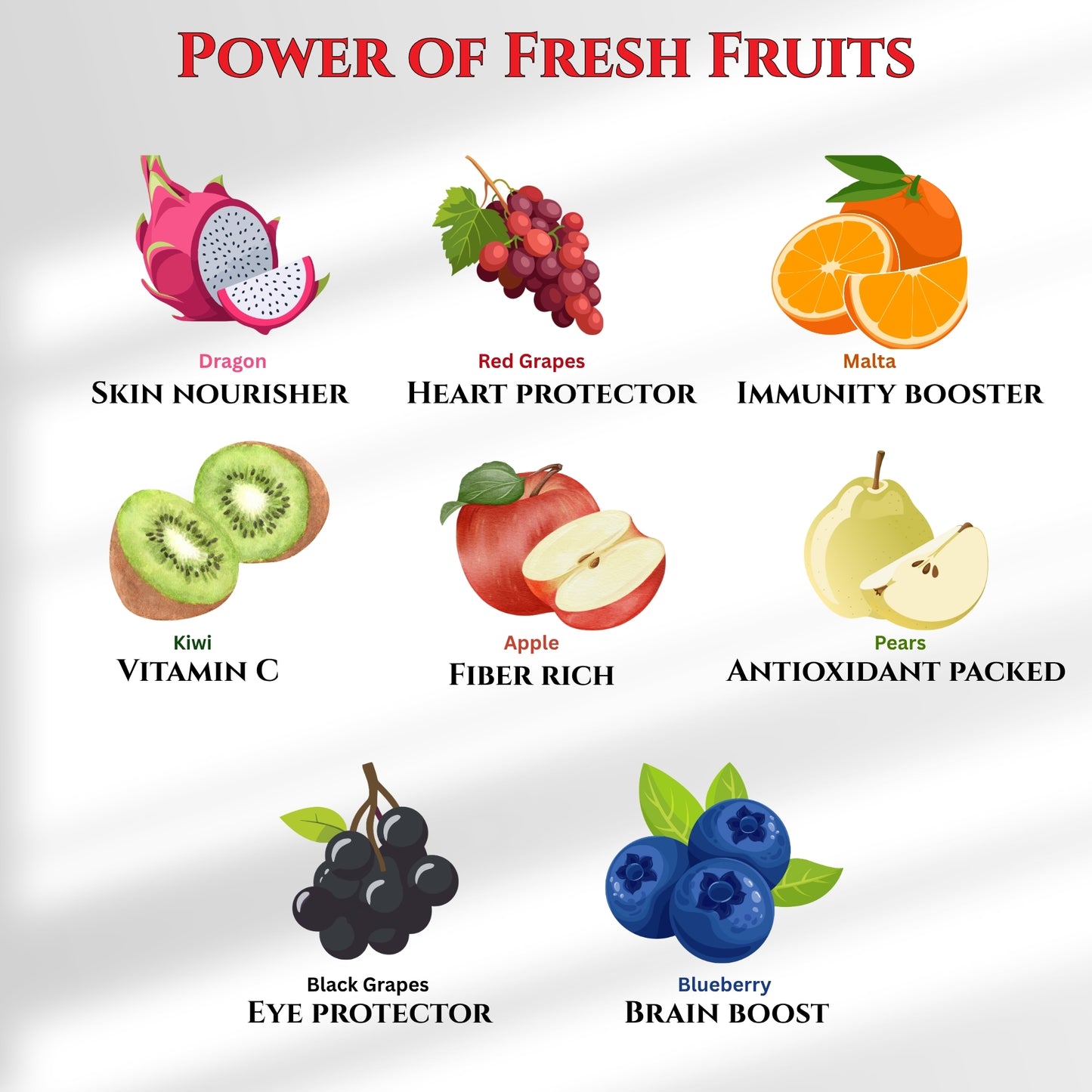 Wedding Fruit Basket