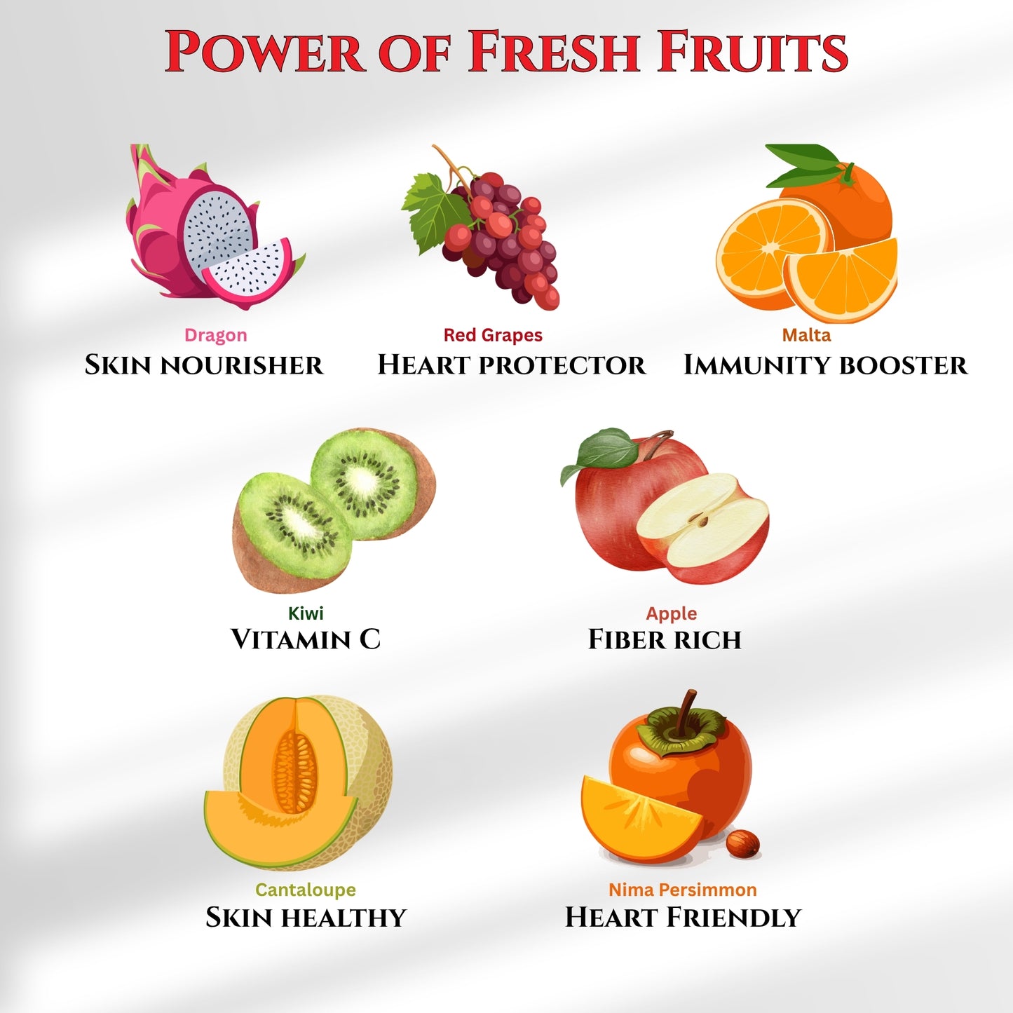 Wholesome Fruit Basket